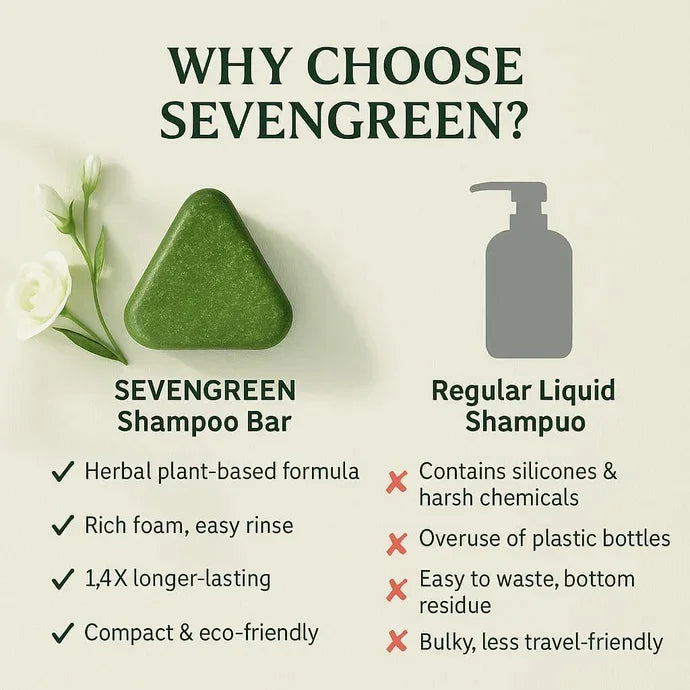 Comparison chart of Sevengreen shampoo bar and regular liquid shampoo on a light background with greenery.