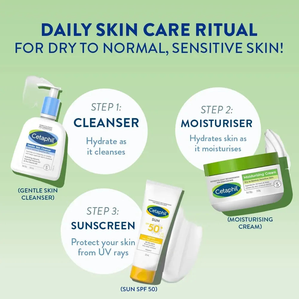 Cetaphil daily skin care routine on a green background