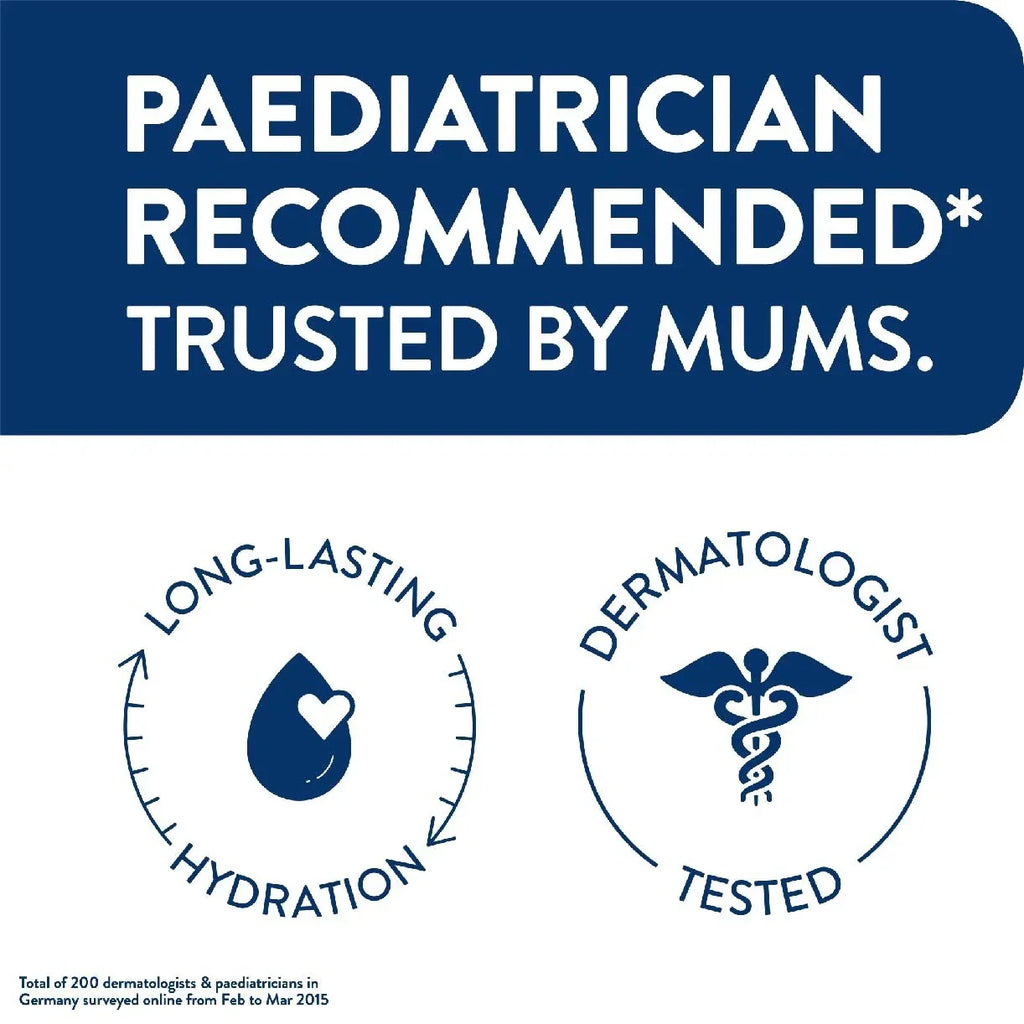 Logo with 'Paediatrician Recommended Trusted by Mums' text and icons for long-lasting hydration and dermatologist testing on a blue background.
