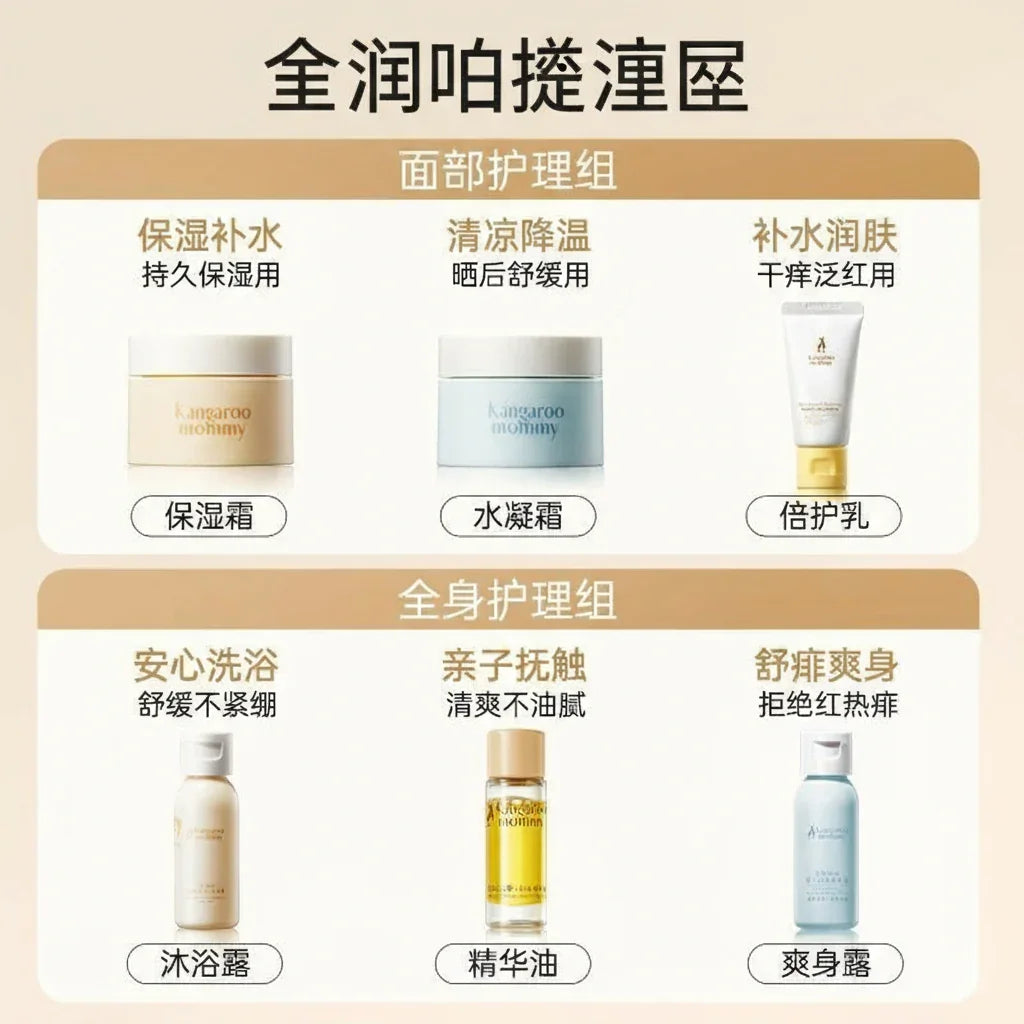 Kangaroo new born baby set with individual instruction 