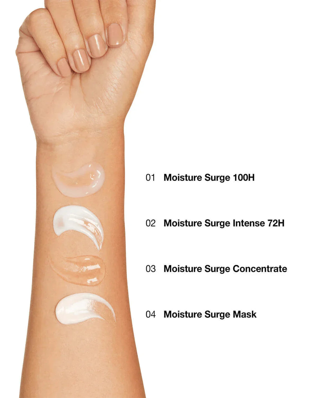 Hand with four different skincare product swatches labeled 'Moisture Surge 100H', 'Moisture Surge Intense 72H', 'Moisture Surge Concentrate', and 'Moisture Surge Mask' on a white background.